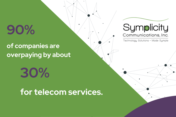 Infographic: Technology Expense Management | How to Control Your Costs